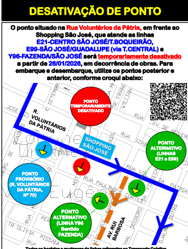 desativação de ponto